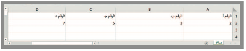 العمليات الحسابية المركبة