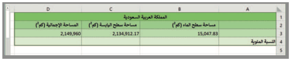 العمليات الحسابية المركبة