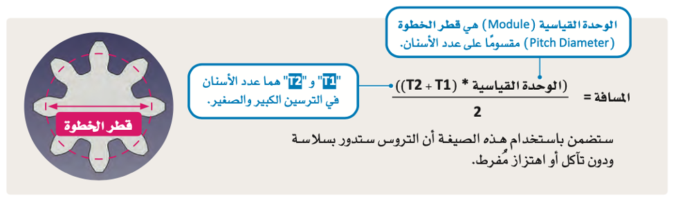 تصميم التروس ثلاثية الأبعاد