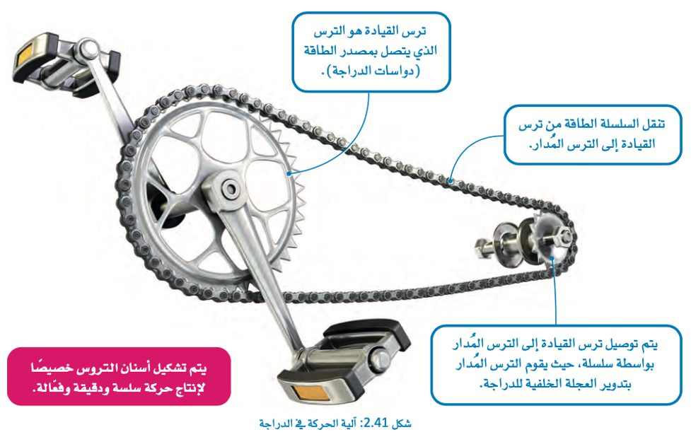 تصميم التروس ثلاثية الأبعاد