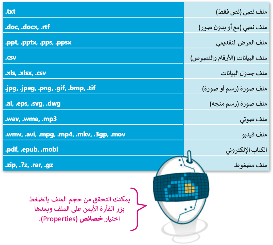 استخدام أجهزة الالتقاط 