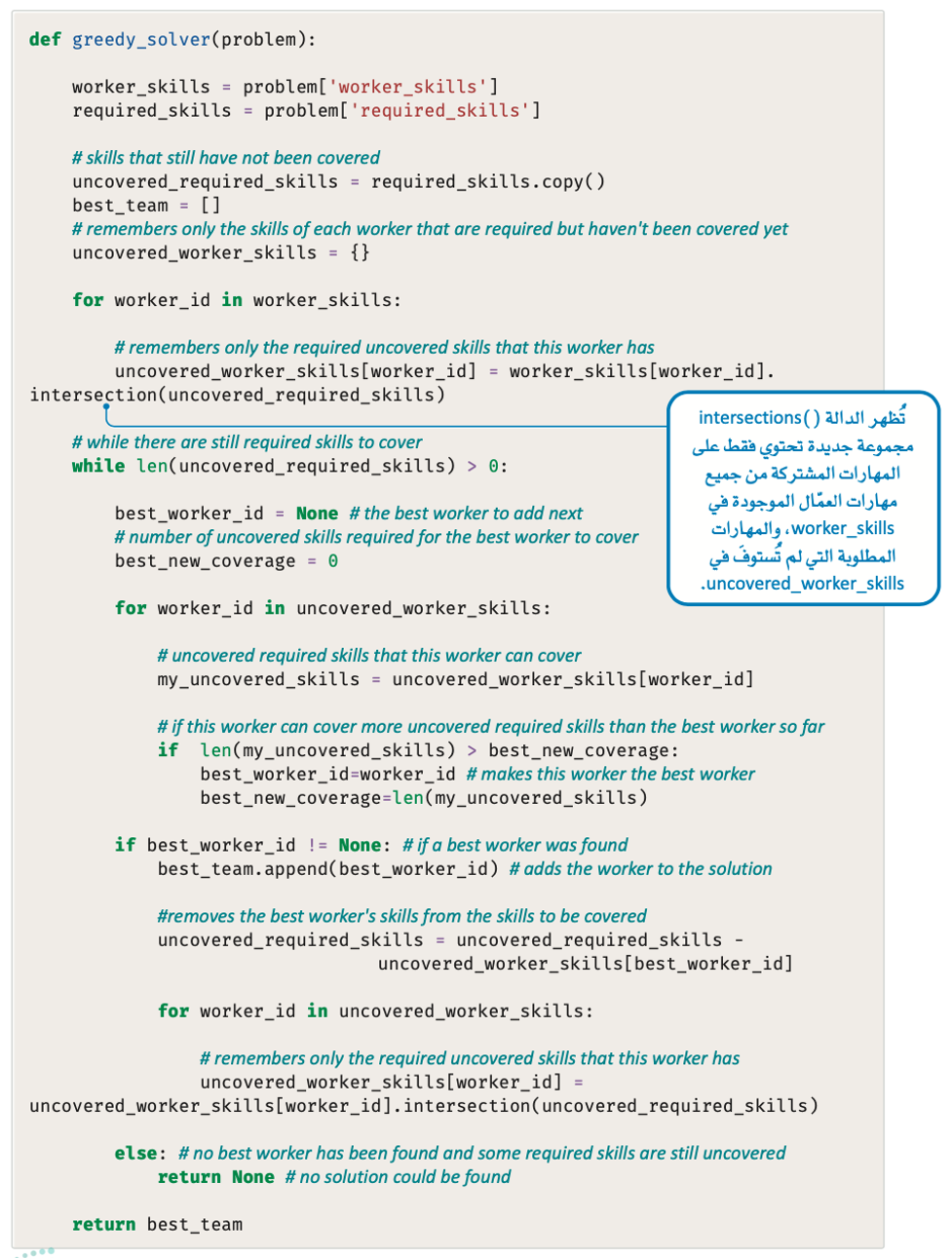مشكلة تخصيص الموارد