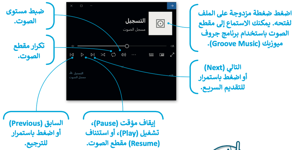 جروف ميوزك