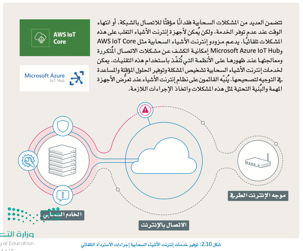 منصة إنترنت الأشياء 