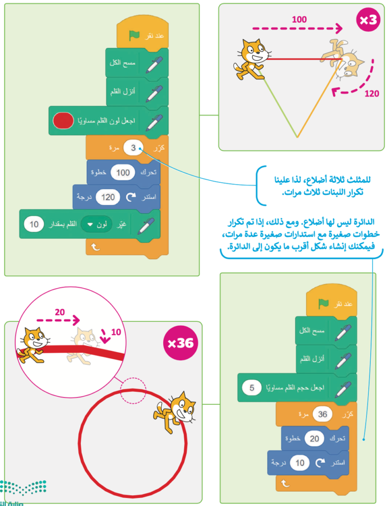 الرسم بواسطة سكراتش | الوحدة الرابعة | الدرس الرابع - مدونة معلم الحاسب