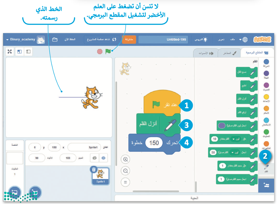 الرسم بواسطة سكراتش | الوحدة الرابعة | الدرس الرابع - مدونة معلم الحاسب