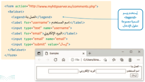 إنشاء نموذج بلغة HTML | الوحدة الرابعة | الدرس الثالث - مدونة معلم الحاسب