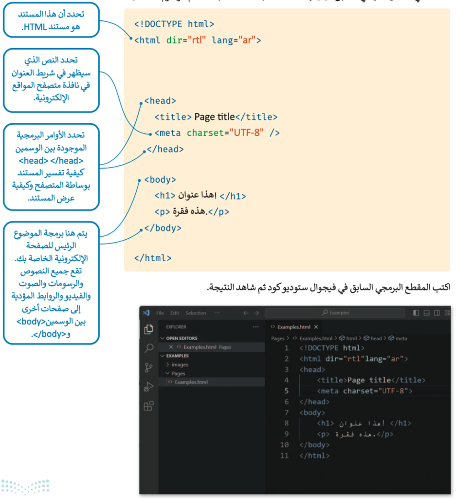 إنشاء نموذج بلغة HTML | الوحدة الثالثة | الدرس الأول - مدونة معلم الحاسب