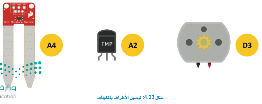 برمجة الأردوينو في البايثون