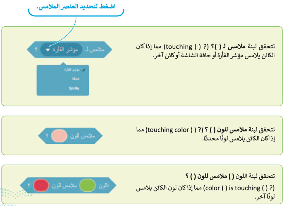 الاستشعار (Sensing)