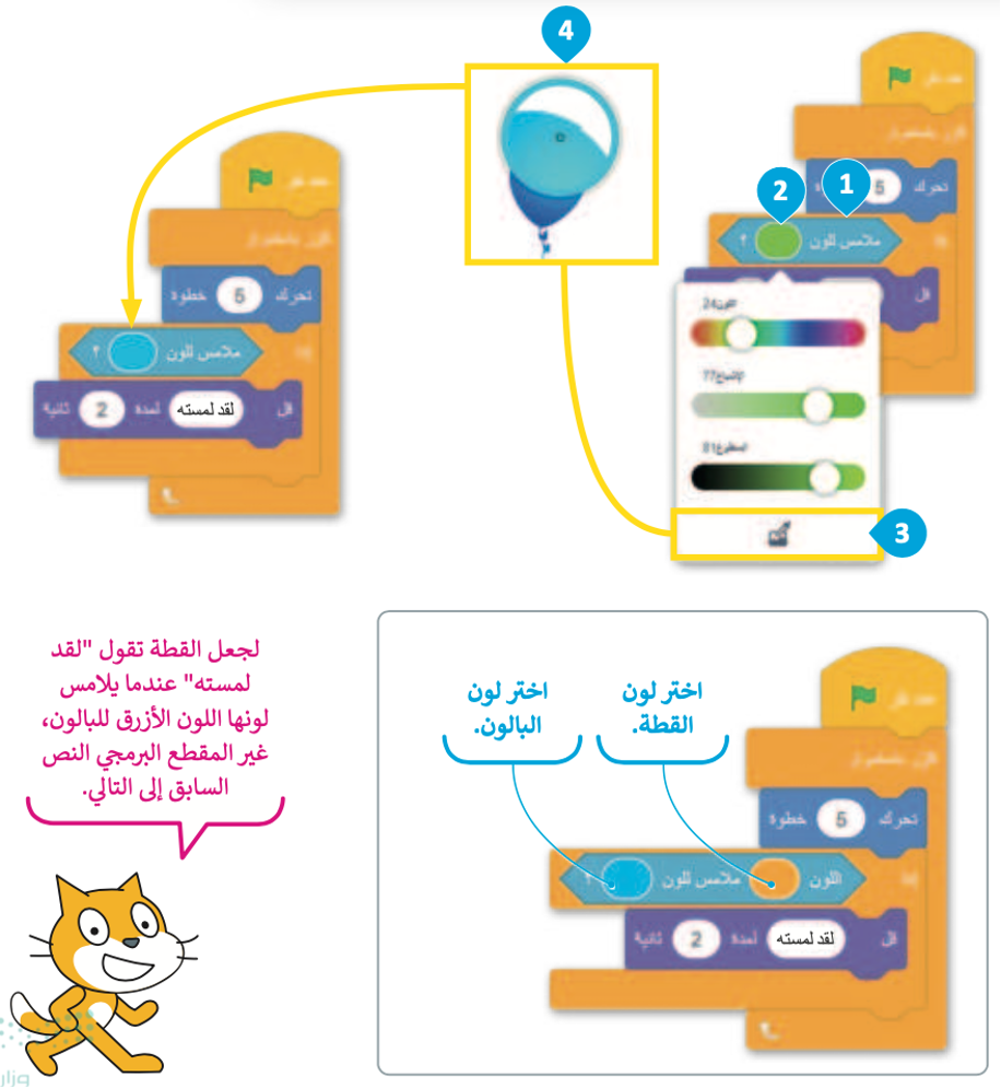 الاستشعار (Sensing)