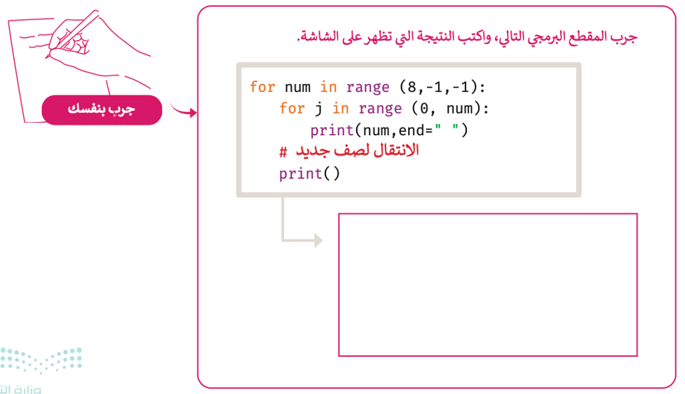 الحلقات المتداخلة