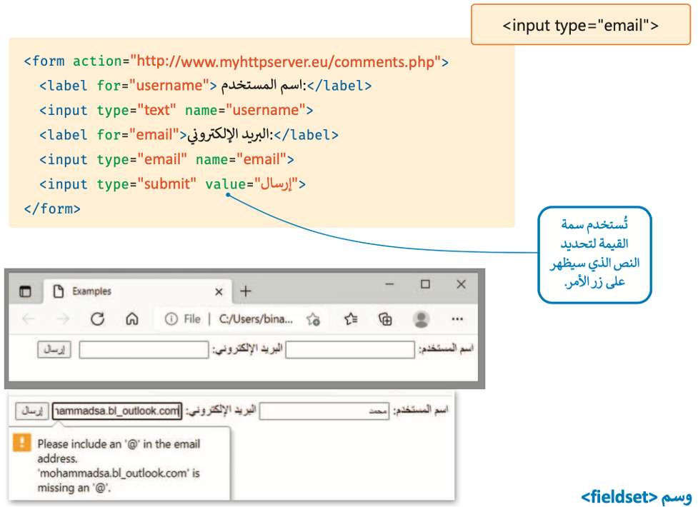 إنشاء نموذج بلغة HTML