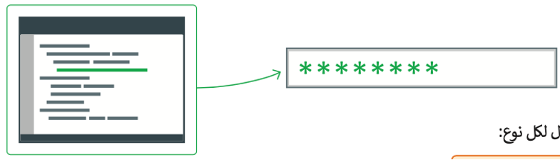 إنشاء نموذج بلغة HTML