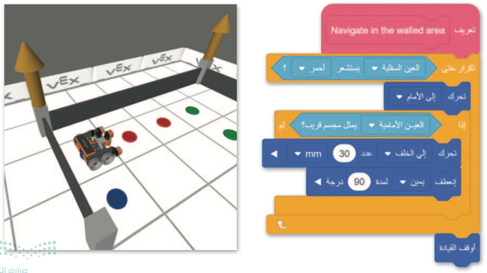 مستشعرات العين