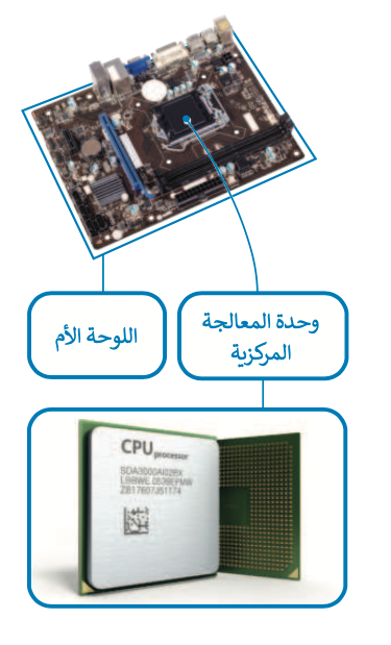 أجهزة الحاسب 