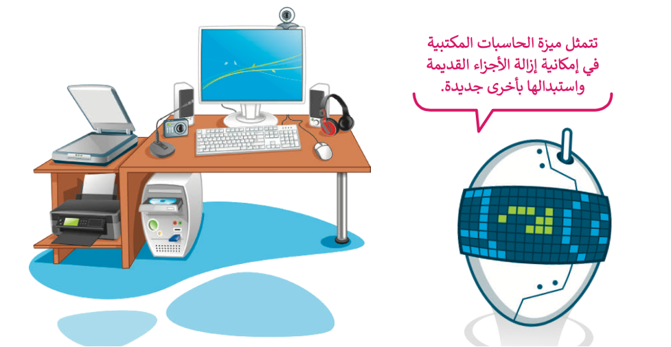 أجهزة الحاسب