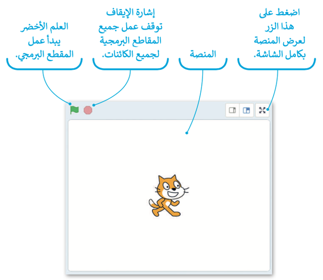 أساسيات سكراتش 