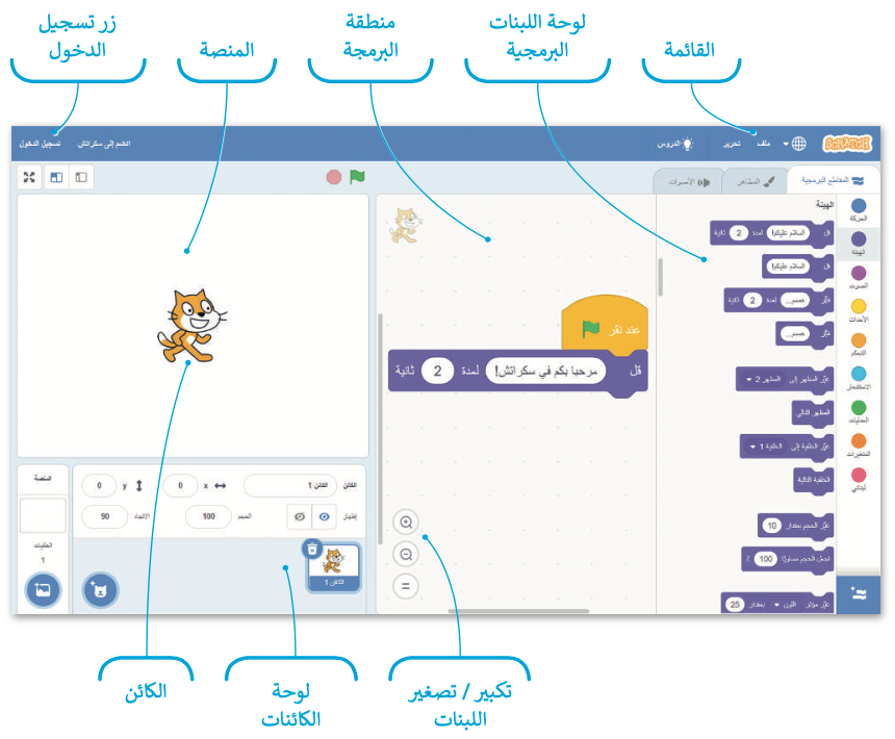 أساسيات سكراتش 