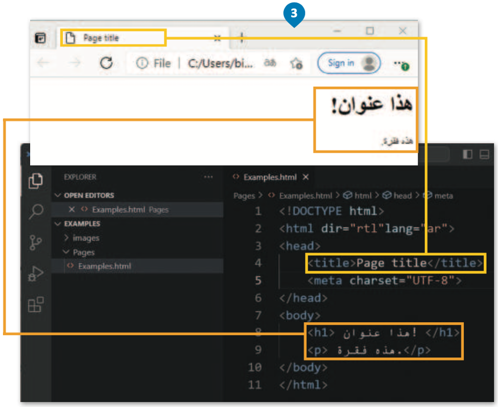إنشاء موقع إلكتروني بلغة HTML 