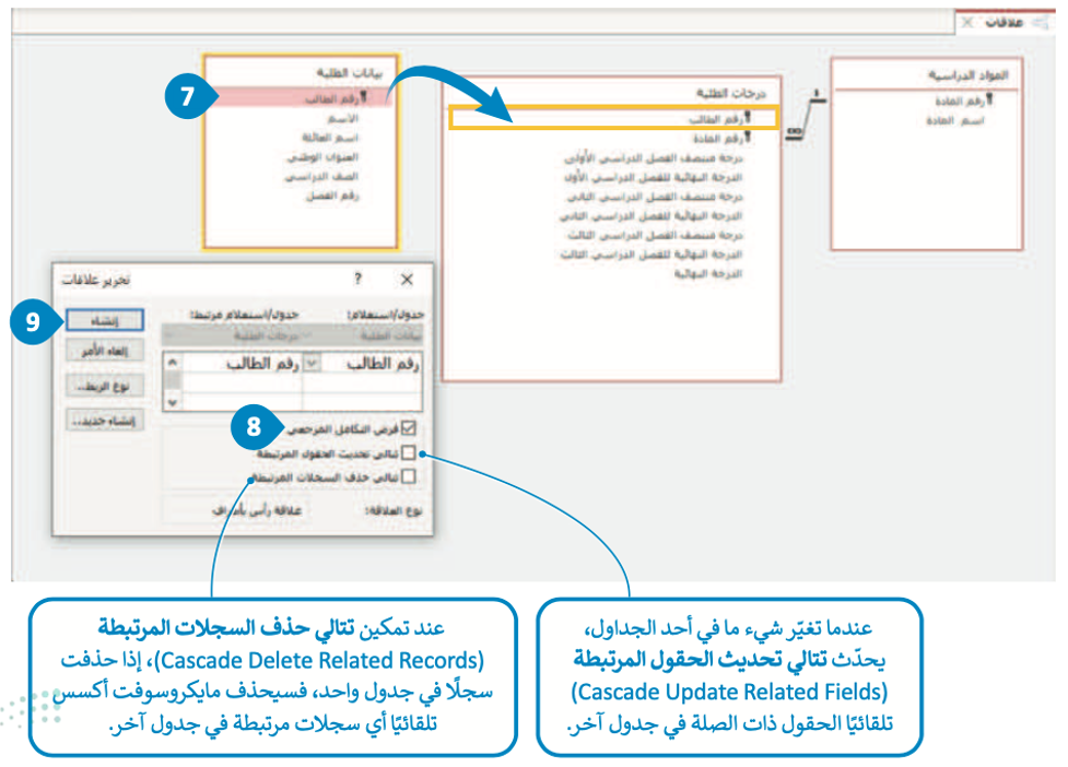 إنشاء قواعد البيانات 