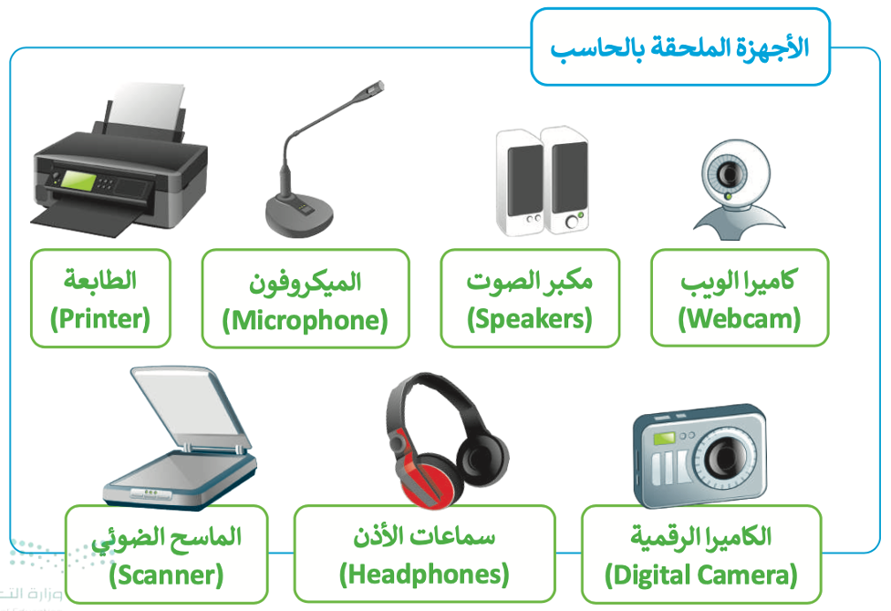 الحاسب