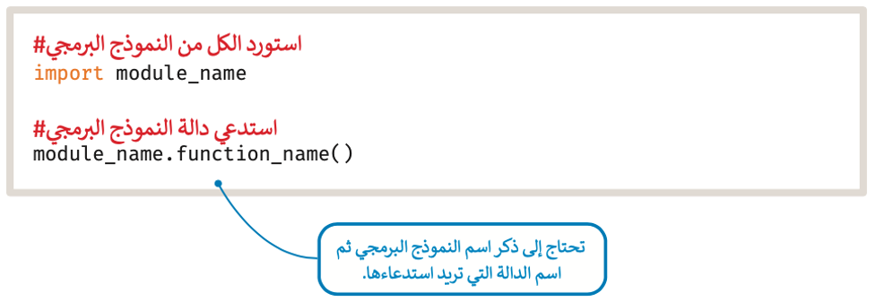 المكتبات البرمجية 
