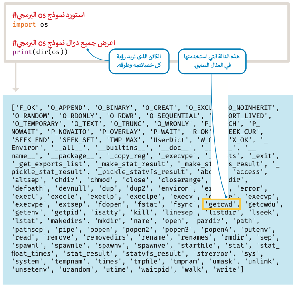المكتبات البرمجية 