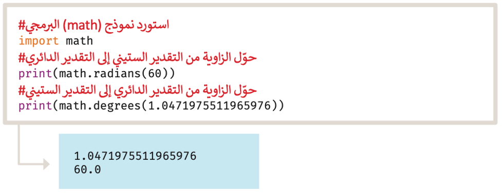 المكتبات البرمجية 