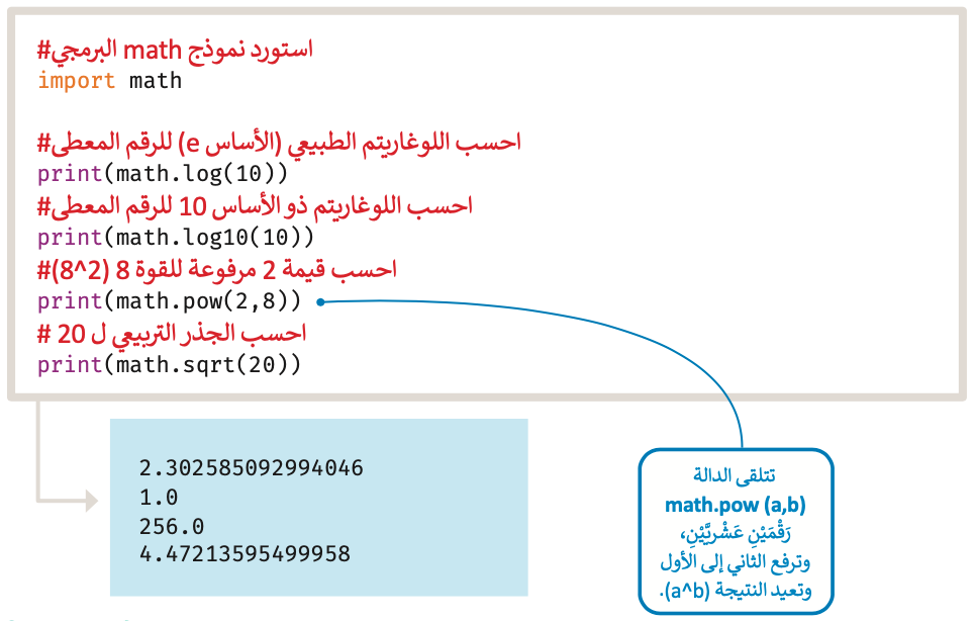 المكتبات البرمجية 
