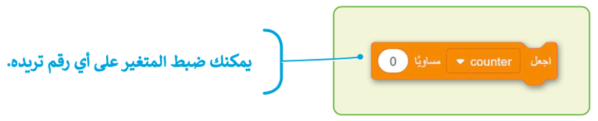 برمجة العمليات الحسابية 