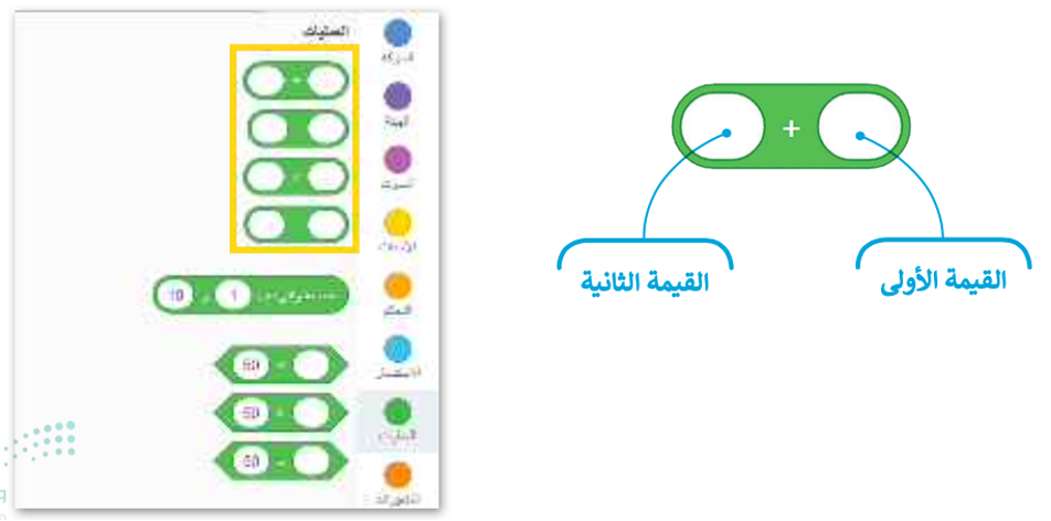 برمجة العمليات الحسابية 