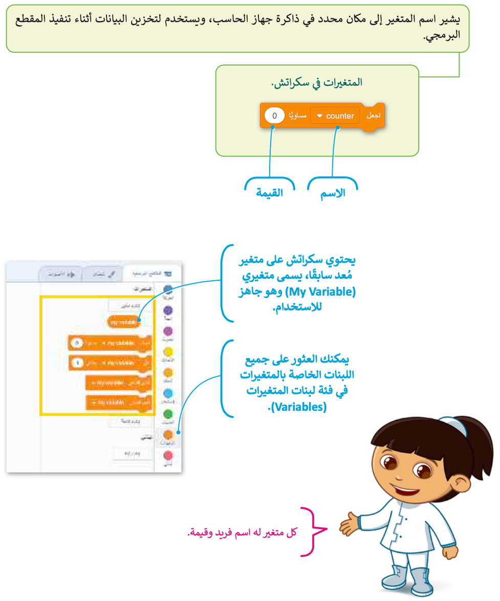 برمجة العمليات الحسابية 