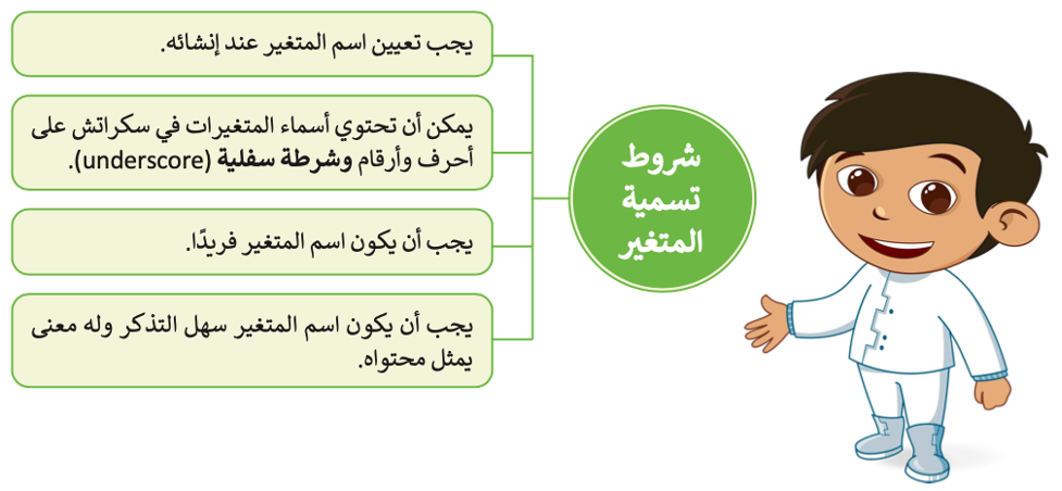 برمجة العمليات الحسابية 