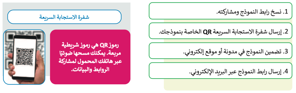 قواعد البيانات والنماذج 