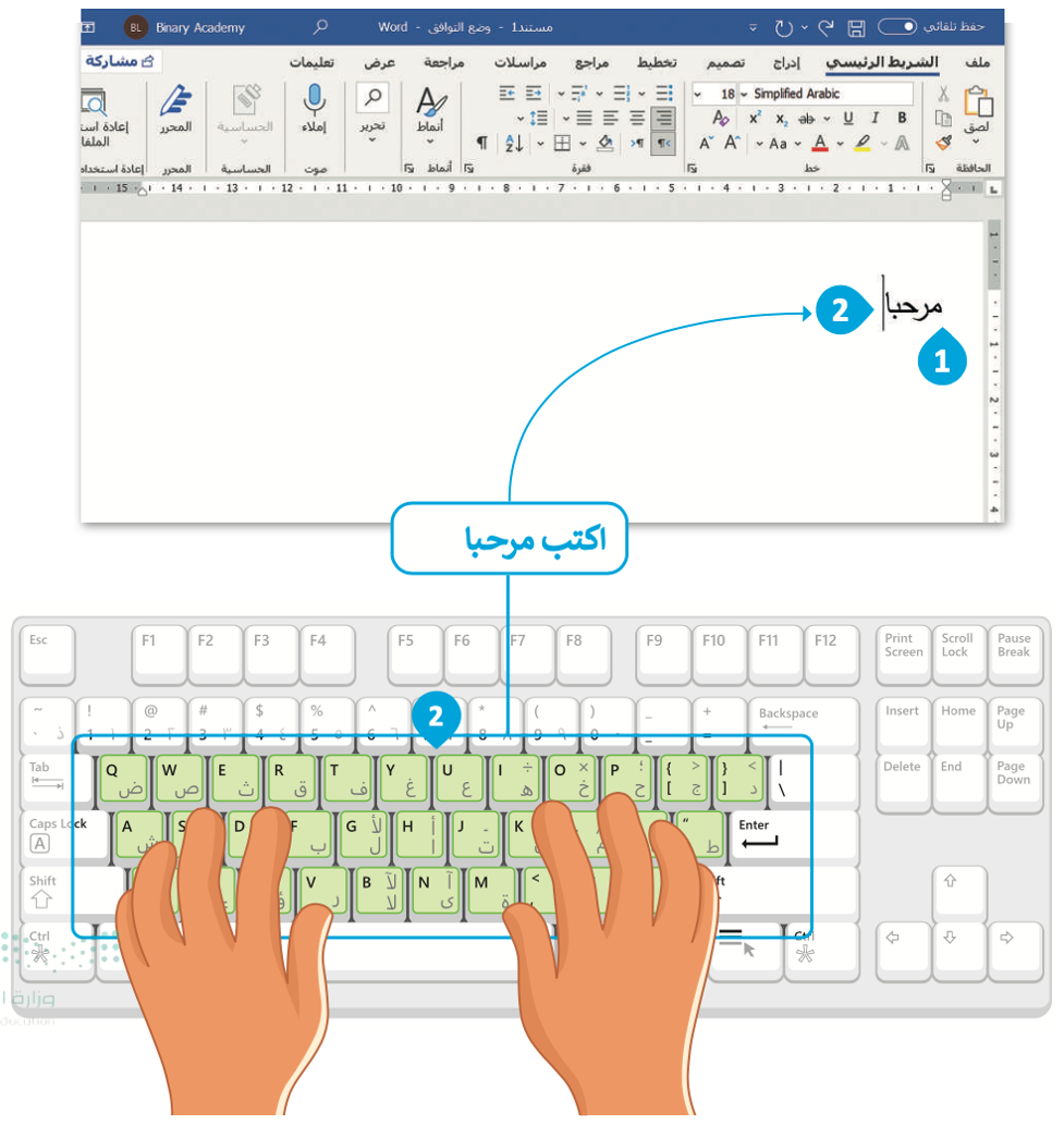 لوحة المفاتيح 