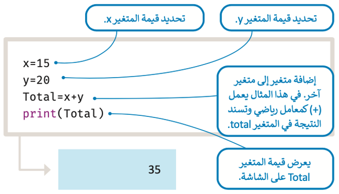 المتغيرات والثوابت 