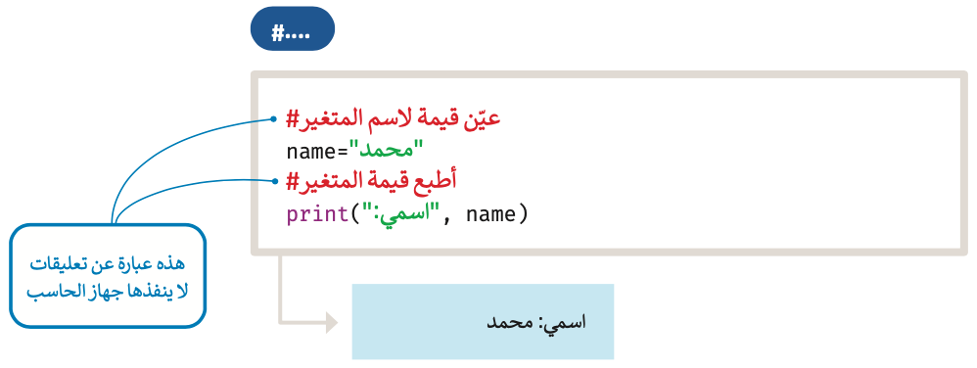 المتغيرات والثوابت 