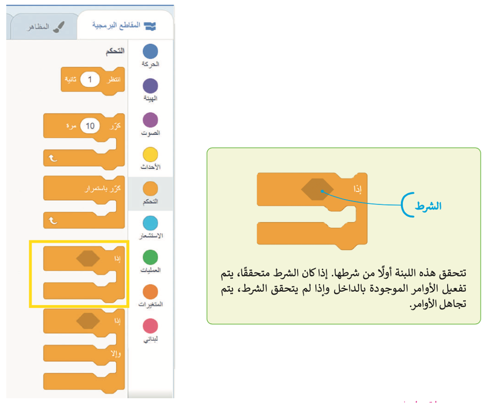المعاملات الشرطية