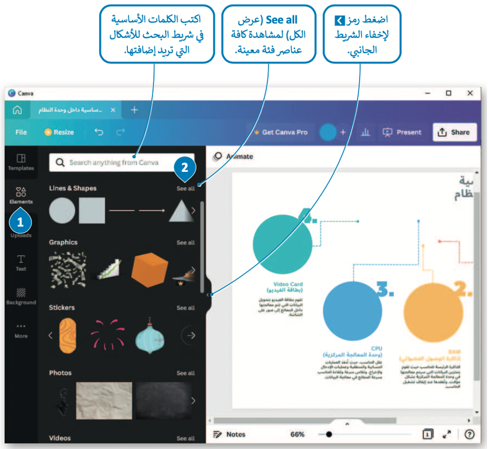 مقدمة إلى مخطط المعلومات البياني 