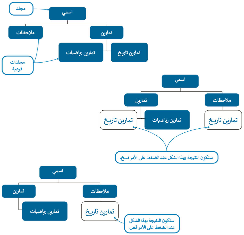 نظام التشغيل 