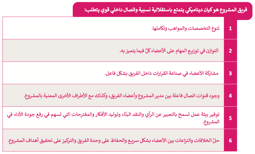 أساسيات تخطيط المشروع 