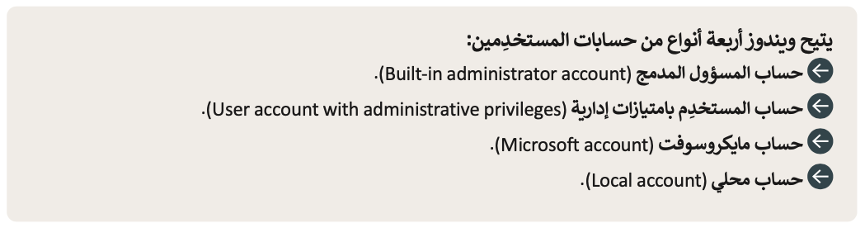 الأمن السيبراني 