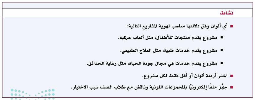 أنواع وعناصر الهوية المرئية 