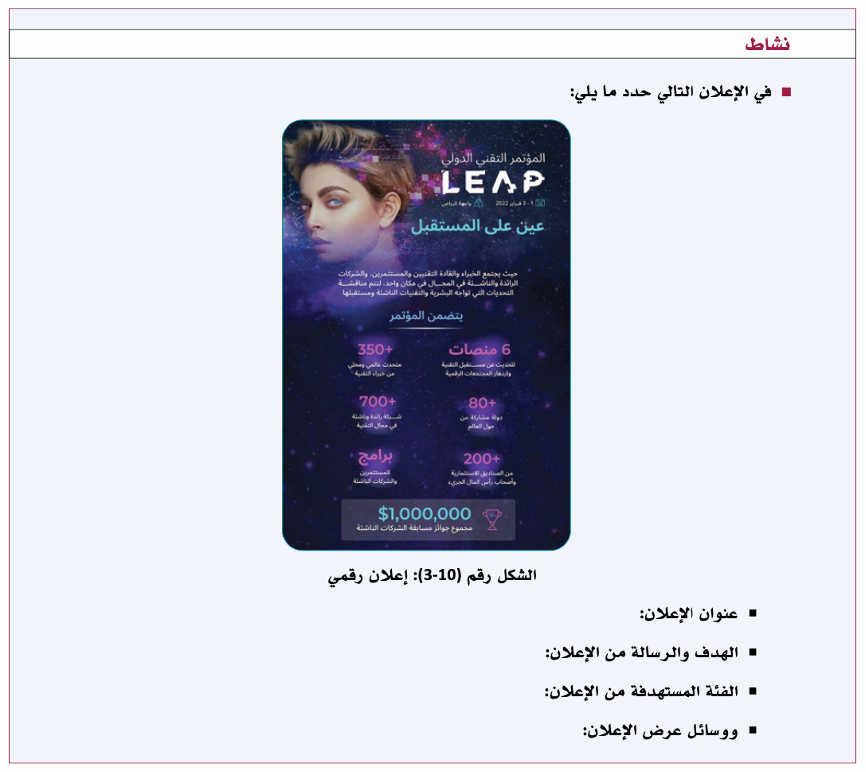 الإعلانات الثابتة وبرامجها 
