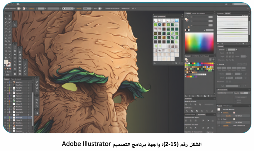 الخطوات الإجرائية لتصميم الهويات 
