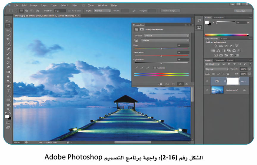 الخطوات الإجرائية لتصميم الهويات 