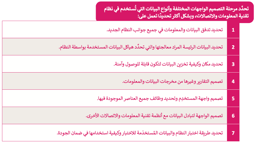 دورة حياة النظام 
