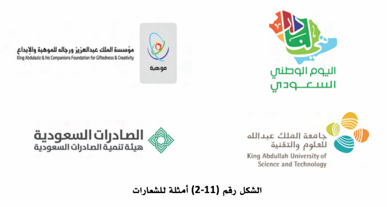 الشعار، خصائصه، أنواعه 