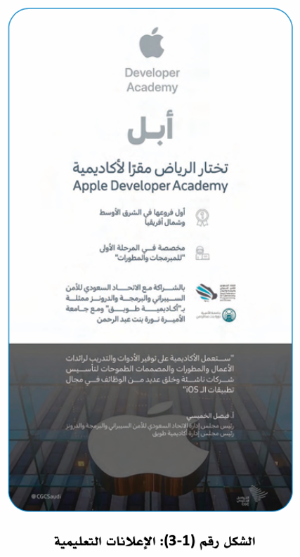 ماهية الإعلانات 